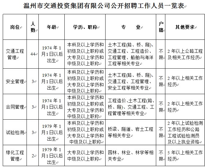 PG电子- PG电子官方网站|电子返水最高平台