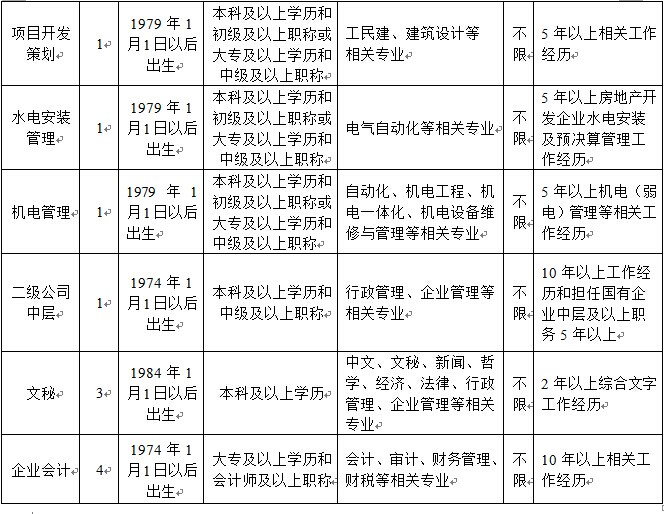 PG电子- PG电子官方网站|电子返水最高平台