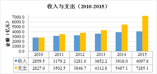 PG电子- PG电子官方网站|电子返水最高平台