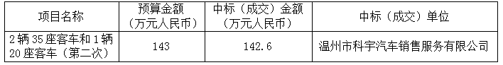 PG电子- PG电子官方网站|电子返水最高平台