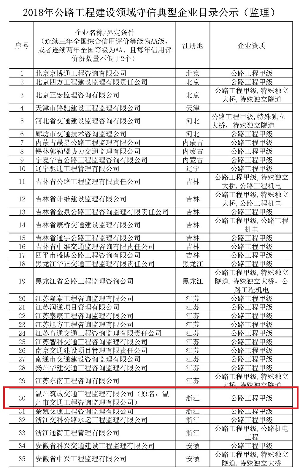 PG电子- PG电子官方网站|电子返水最高平台