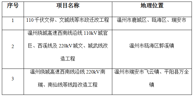 PG电子- PG电子官方网站|电子返水最高平台