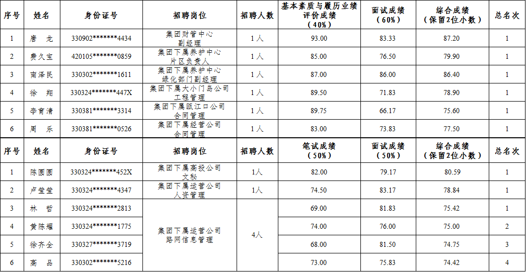 PG电子- PG电子官方网站|电子返水最高平台