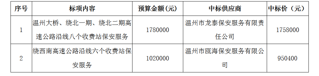 PG电子- PG电子官方网站|电子返水最高平台