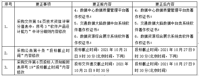 PG电子- PG电子官方网站|电子返水最高平台