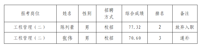 PG电子- PG电子官方网站|电子返水最高平台