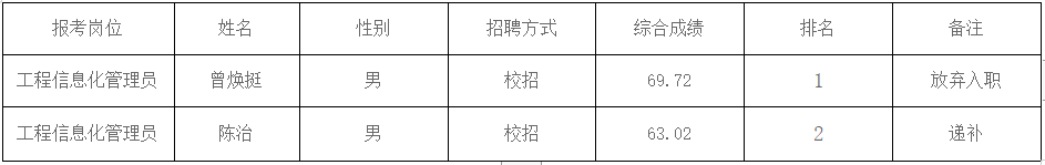 PG电子- PG电子官方网站|电子返水最高平台