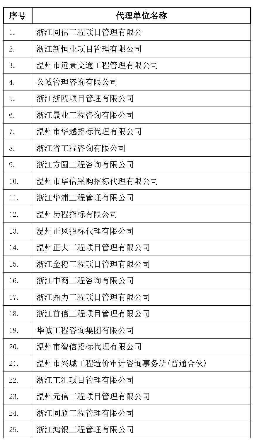 PG电子- PG电子官方网站|电子返水最高平台