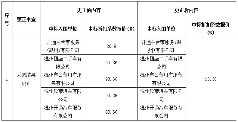 PG电子- PG电子官方网站|电子返水最高平台