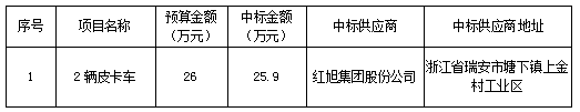 PG电子- PG电子官方网站|电子返水最高平台